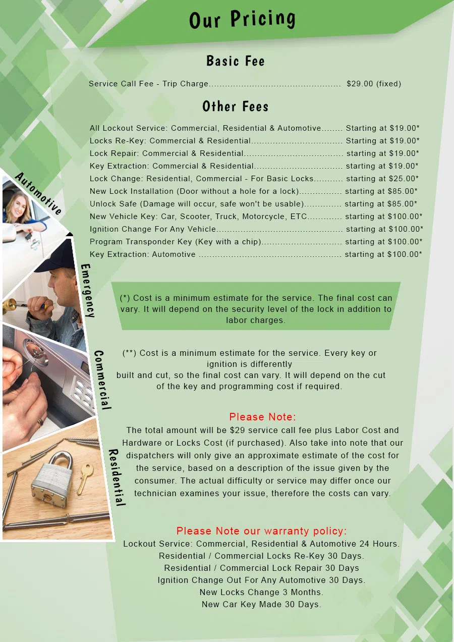 Atlantic Locksmith Store Miami, FL 305-894-5975